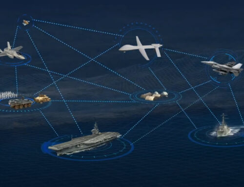 Air dominance requires first establishing a layered approach